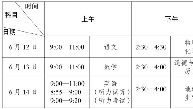 欧预赛末轮苏格兰3-3挪威，前者提前晋级后者彻底告别2024欧洲杯